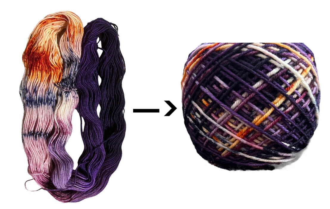 Unraveling the Mystery: Winding a Hank of Yarn into a Cake!